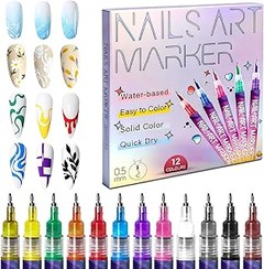 ¿Qué son los sets de decoración de uñas y nail art?